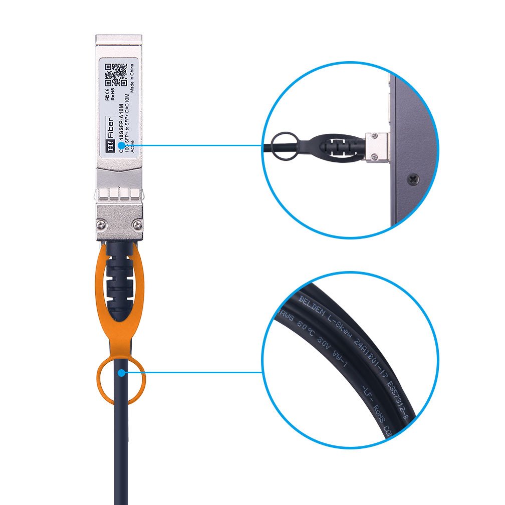 CAB-10GSFP-A10M 4