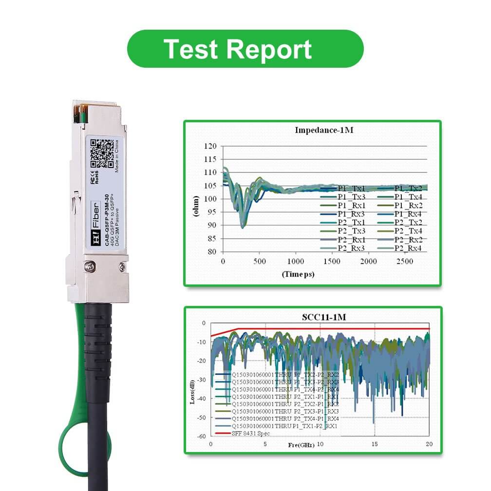 CAB-QSFP-P3M-30 3