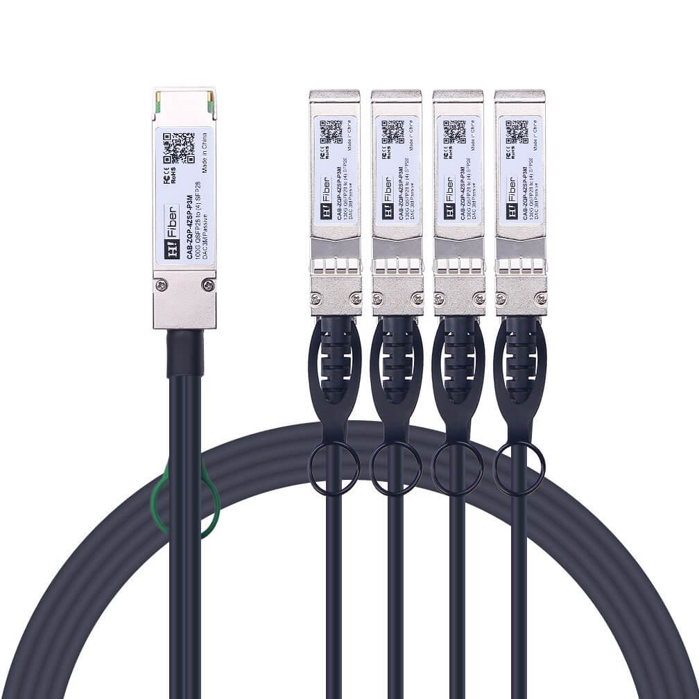 Twinax patch sales panel