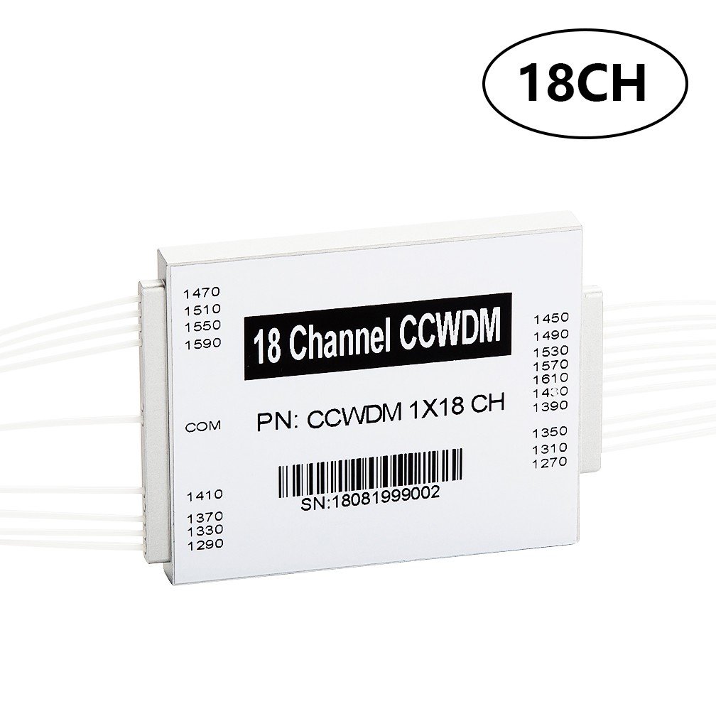 18CH CCWDM MUX/DEMUX, Compact CWDM Modules