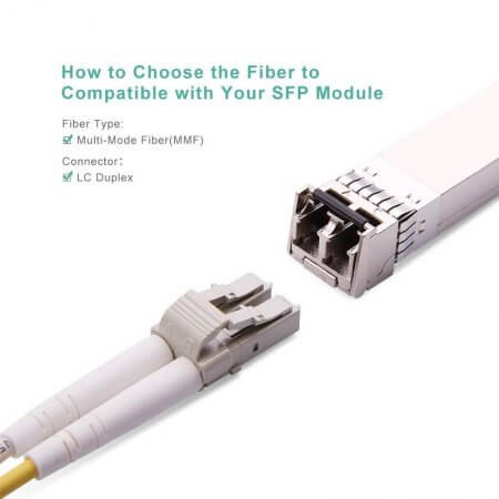 LC-LC OM3 Fiber Patch Cord, Multi-Mode Duplex 50/125, LSZH, 1-Meter(3.3ft)