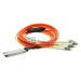 QSFP-8LC-AOC-100M