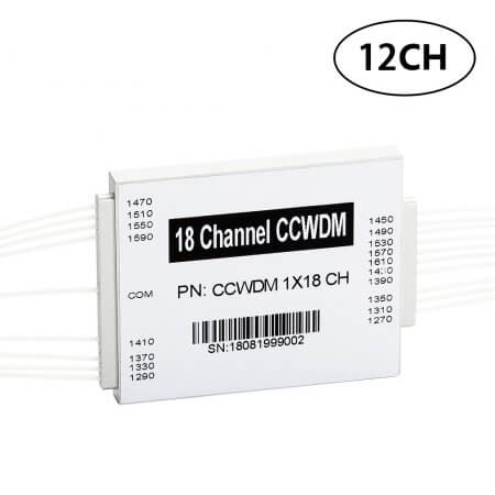 12CH CCWDM MUX/DEMUX, Compact CWDM Modules
