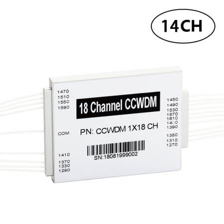 14CH CCWDM MUX/DEMUX, Compact CWDM Modules