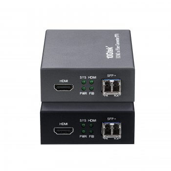 [HDMI to SFP+ Converter (A pair)] + [2x SFP+ LR Lite] Kit1