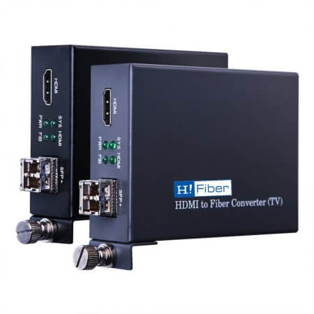 [HDMI to SFP+ Converter (A pair)] + [2x SFP+ LR Lite] Kit1